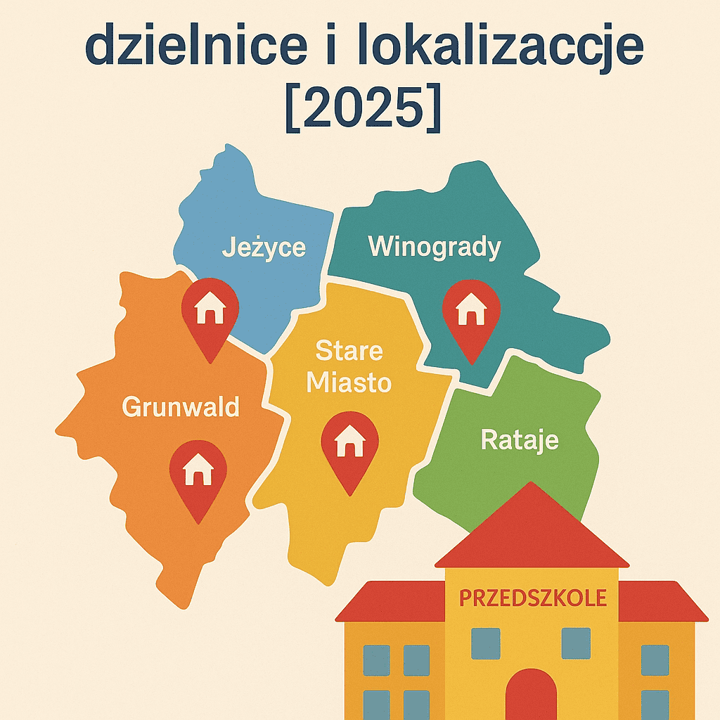 Najlepsze przedszkola w Poznaniu – ranking według dzielnic w 2025 roku mapa dzielnic