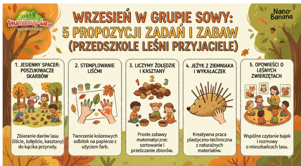 Lesni przyjaciele Sowy wrzesien